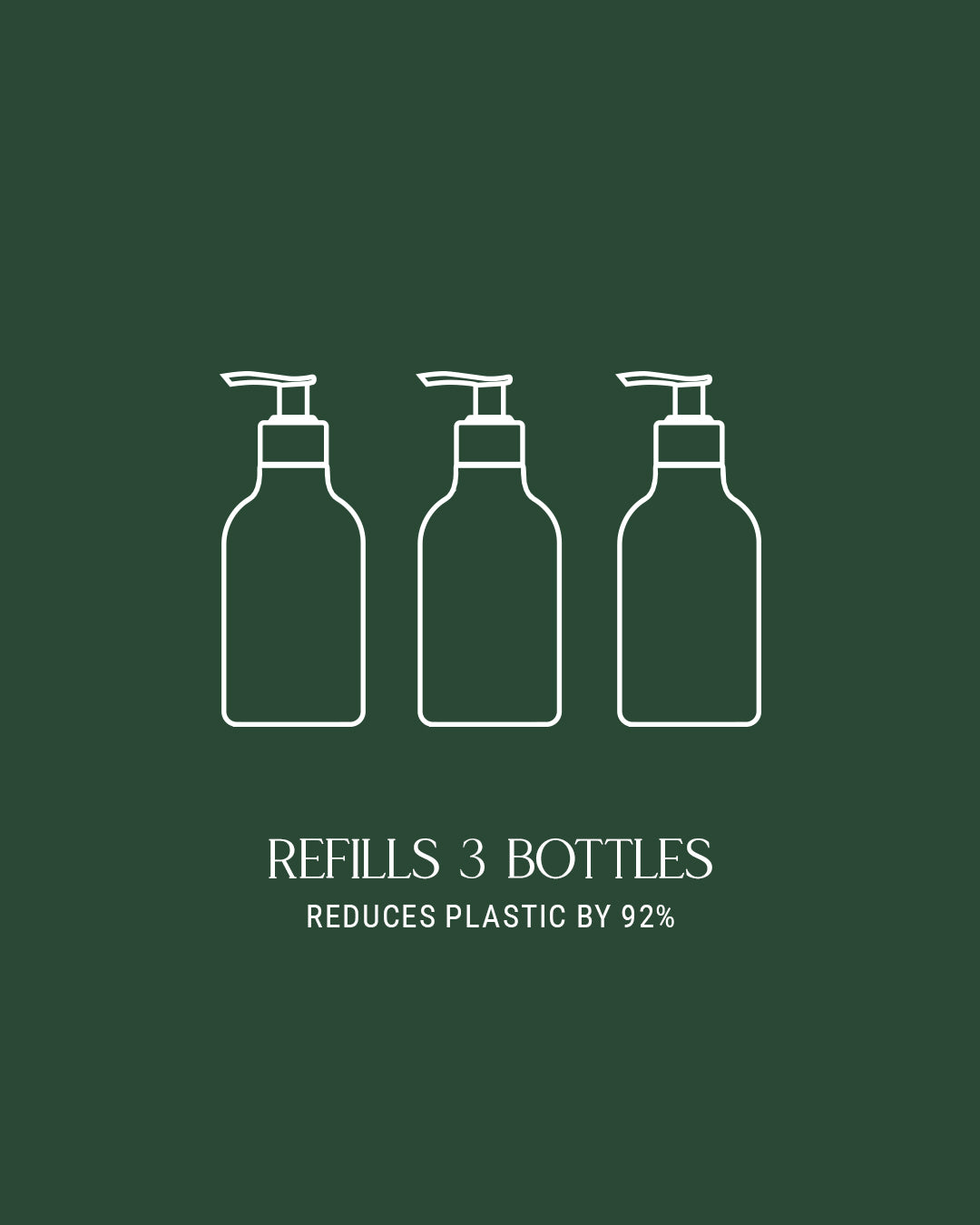 Homecourt Hand Wash Refill